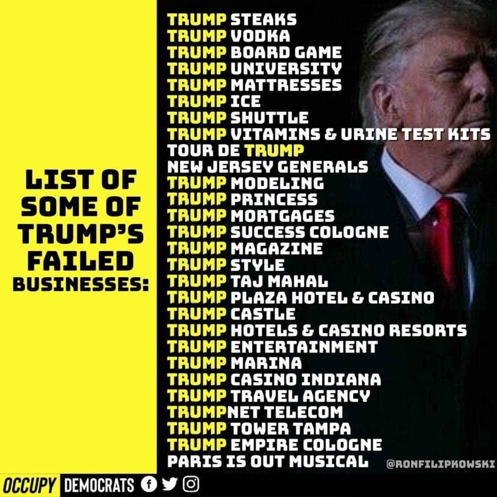 Trump failures