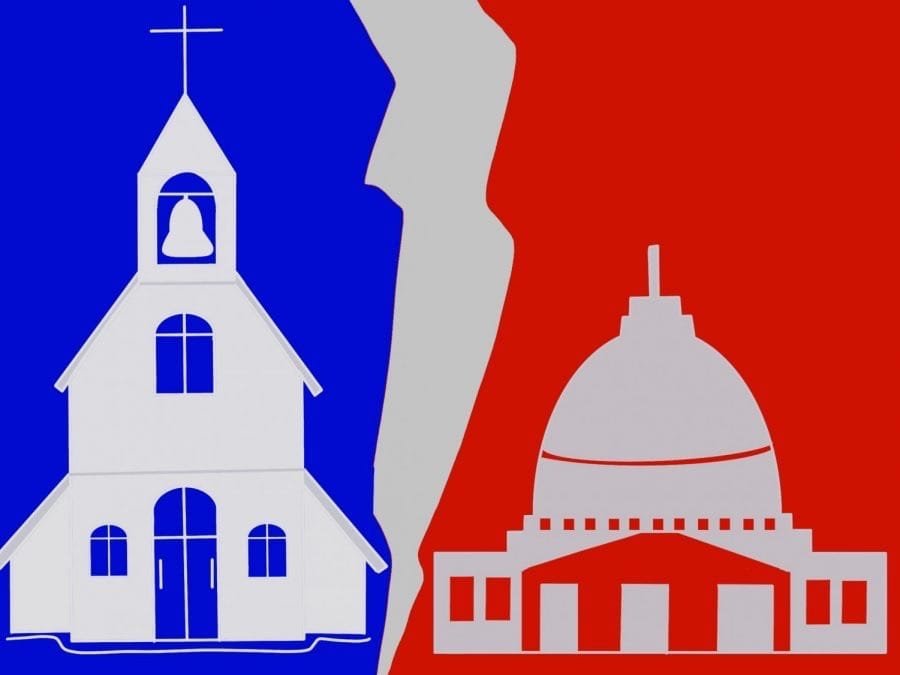 separation of church